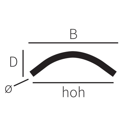 Meubelgreep boog RVS geschuurd – hartmaat 96 t/m 512 mm technische tekening