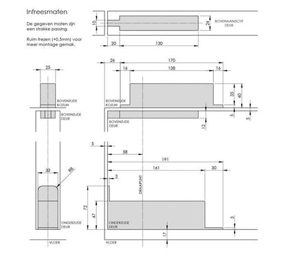 Intersteel Taatsscharnier t.b.v. houten deuren - zwart